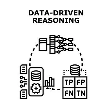 Data driven reasoning process analyzing machine learning model performance Stock Illustration