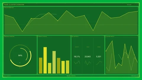 Data driving transparent HUD animating gauge filling bars growing metrics rising Stock Footage 334118935