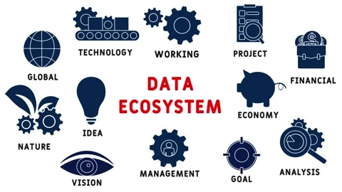 Data ecosystem Stock Footage 151156726