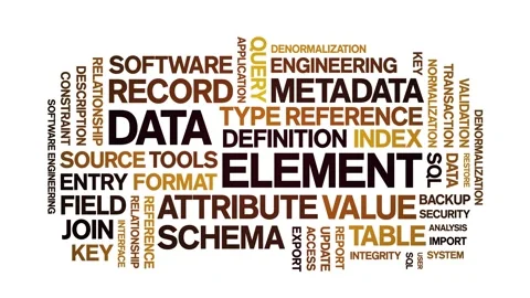 Data Element animated word cloud,animation tag kinetic typography seamless loop Stock Footage 310042326