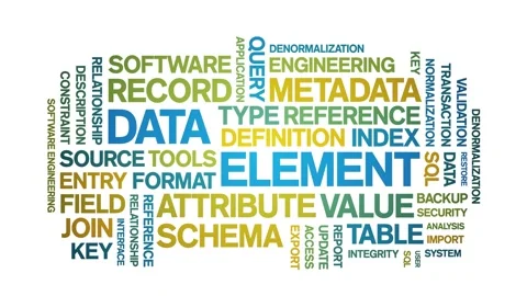 Data Element animated word cloud,animation tag kinetic typography seamless loop Stock-Footage 310042332