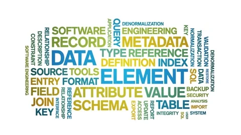 Data Element animated word cloud,animation tag kinetic typography seamless loop Stock-Footage 310042334