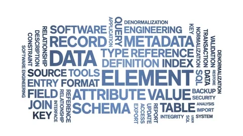 Data Element animated word cloud,animation tag kinetic typography seamless loop Stock-Footage 310042337