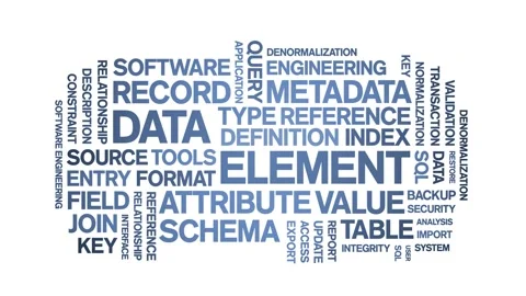 Data Element animated word cloud,animation tag kinetic typography seamless loop Stock-Footage 310042341