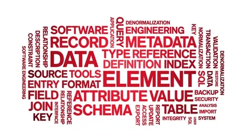 Data Element animated word cloud,animation tag kinetic typography seamless loop Stock-Footage 310042343