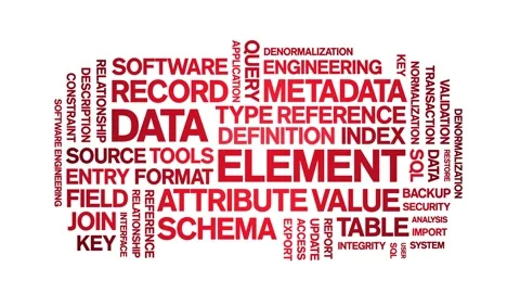 Data Element animated word cloud,animation tag kinetic typography seamless loop Stock-Footage 310042346