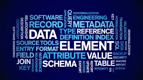 Data Element animated word cloud,animation tag kinetic typography seamless loop Stock-Footage 310042421