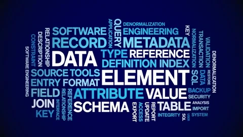 Data Element animated word cloud,animation tag kinetic typography seamless loop Stock-Footage 310042450