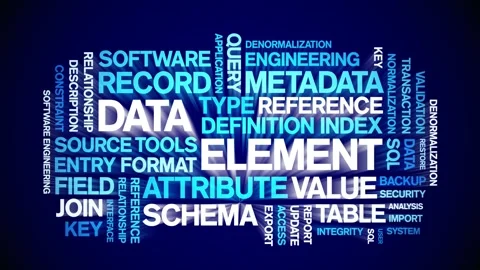 Data Element animated word cloud,animation tag kinetic typography seamless loop Stock-Footage 310042470