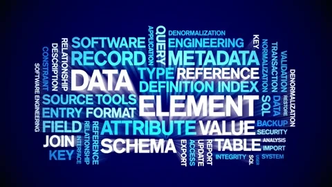 Data Element animated word cloud,animation tag kinetic typography seamless loop Stock-Footage 310042480