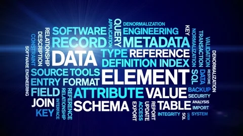 Data Element animated word cloud,animation tag kinetic typography seamless loop Stock-Footage 310042607
