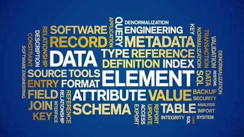 Data Element animated word cloud,animation tag kinetic typography seamless loop Stock-Footage 310042687