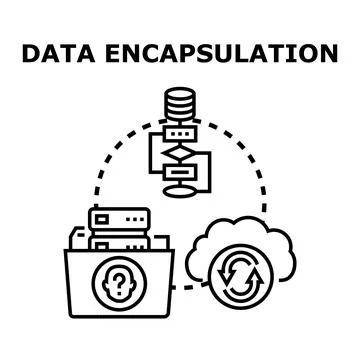 Data encapsulation concept for secure software development Stockillustratie