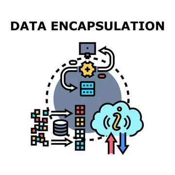 Data encapsulation software process protection controlling Illustrazione stock