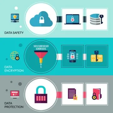 Data Encryption Banners Stock Illustration