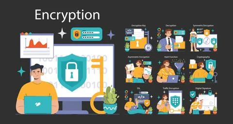 Data encryption set. Personal information, internet access or database Illustrazione stock