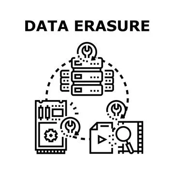 Data erasure processing digital information security concept Stockillustratie