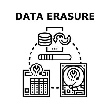Data erasure processing information security deleting concept 库存插图