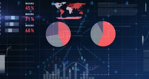 Data feed arriving, HUD loading, updating finance charts, animating pies, map, Stock Footage 330602957