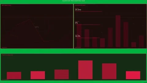 Data feed causing Quantum UI updating radar% lat-ms traffic bars swapping peaks Stock Footage 334118921