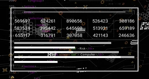 On data feed, central panel updating with labels changing and bars growing to Stock Footage 321161651