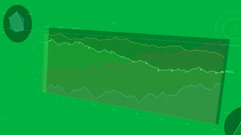 Data feed driving area chart filling view zooming rotating showing trends on Stock Footage 333907409