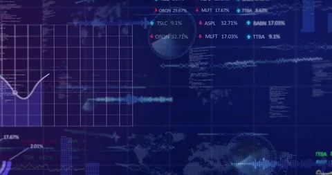 On data feed, HUD animating charts, drawing lines, scrolling text, updating Stock Footage 321121480