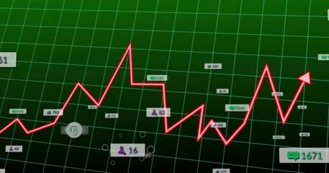 On data feed red jagged line moving across green grid as pointer selecting Stock Footage 320916063