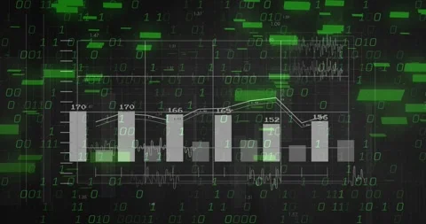 Data feed starting, chart expanding and updating, showing bars, line, labels, Stock Footage 331270030