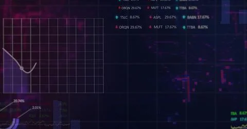 Data feed starting dashboard left area chart growing histogram rising tickers Illustrazione stock