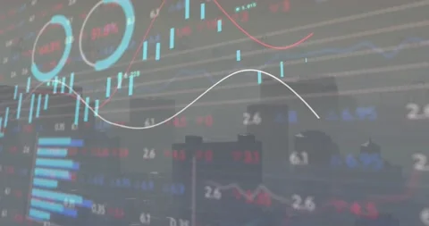 Data feed starting, market UI showing cyan candles rising, white-red lines Stock Footage 328265650