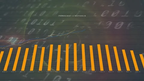 Data feed starting, orange bars rising left and growing, lines rising, showing Stock Footage 334419064