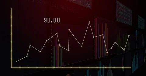 Data feed starting polyline rising then falling to negatives, updating labels to Stock Footage 321783269