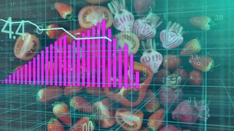 Data feed starting, red produce staying static while magenta histogram growing Stock Footage 334744067