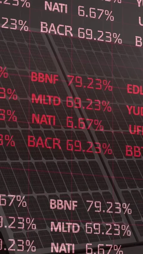 Data feed updating, ticker display cycling 3-letter codes and percentages, Stock-Footage 334598873