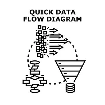 Data flow diagram analyzing information processing funnel Stock Illustration