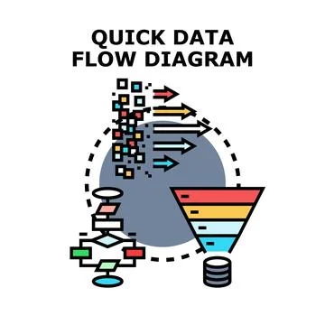 Data flow diagram analyzing information processing funnel Stock Illustration