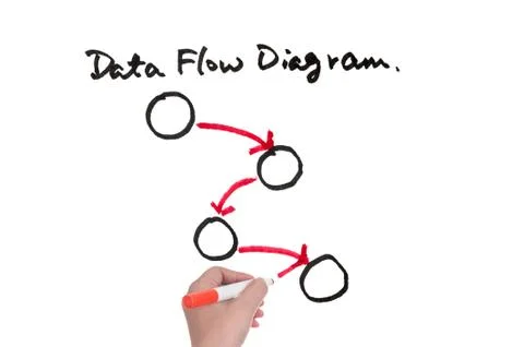 Data flow diagram Illustrazione stock