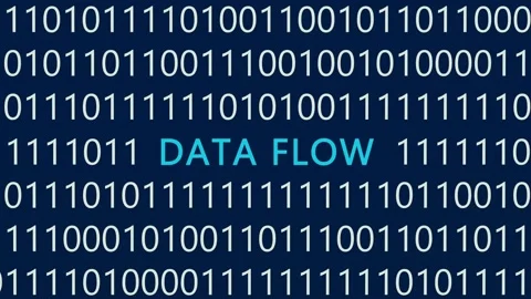 Data Flow  word with digital binary animation made in After Effects Stockbeeldmateriaal 344957290