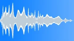 Data fxSound Effect