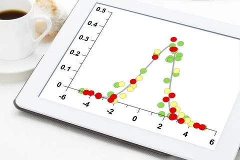  data with Gaussian distribution graph of data following Gaussian distribu... Stock-Fotos