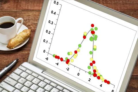  data with Gaussian distribution graph of data following Gaussian distribu... Stock-Fotos