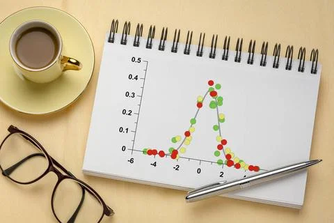 Data with Gaussian distribution graph of data following Gaussian distribut... Stock-Fotos
