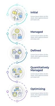 Data governance maturity model infographic design template Stock Illustration
