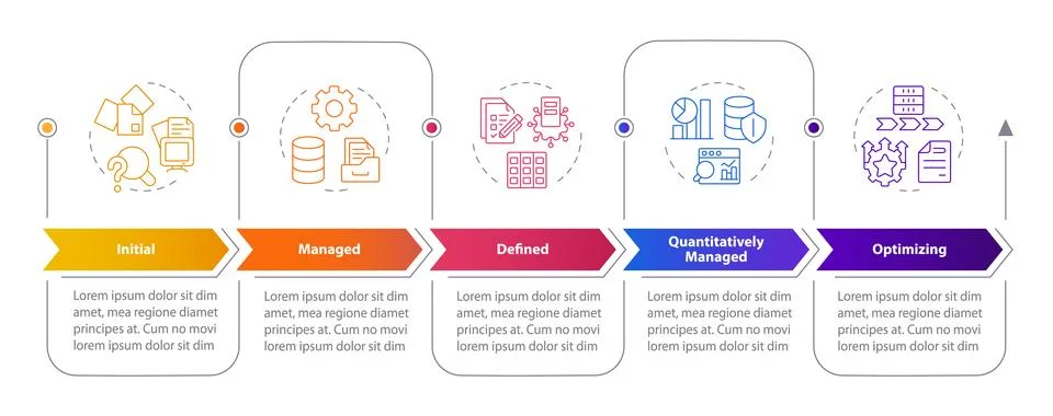 Data governance maturity model rectangular infographics Ilustración de archivo