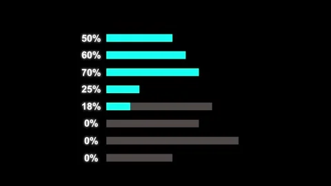 Data graph visualization with text percentage, business reports animation Stock Footage 321240194