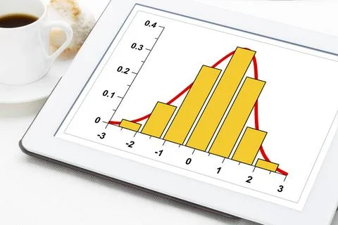  data histogram on digital tablet graph of data histogram Gaussian distrib... Stock-Fotos