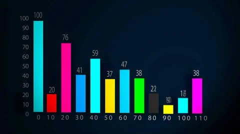 Data Information Graph Bar Chart Analysis Research Concept Data Informatio... Foto stock