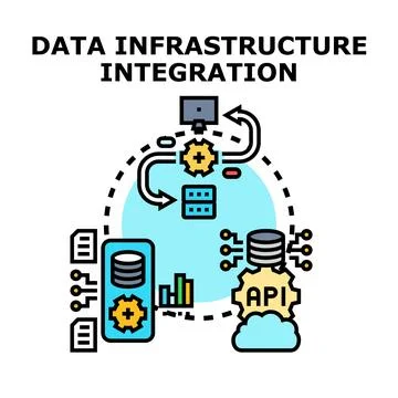 Data infrastructure integration process connecting various components Stock Illustration