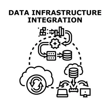 Data infrastructure integration process connecting cloud computing Stock Illustration